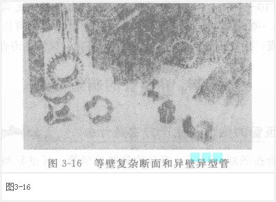 異壁異型管